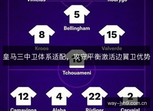 皇马三中卫体系适配，攻守平衡激活边翼卫优势